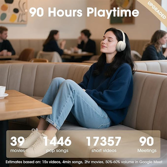 DOQAUS Upgrade Bluetooth Headphones Over Ear, 90H Playtime BT 5.3 Wireless Headphone EQ Modes, Built-in HD Mic, HiFi Stereo Sound, Deep Bass, Memory Foam Cups for Phone/PC&Travel/Gym/Workout