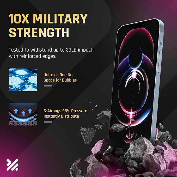 TEMPRTEK+[3+3 Pack for iPhone 14 Pro Screen/Camera Protector 6.1" Tempered Glass [Case Friendly] Anti Scratch/Fingerprint [Full Coverage] 9H+ Hardness