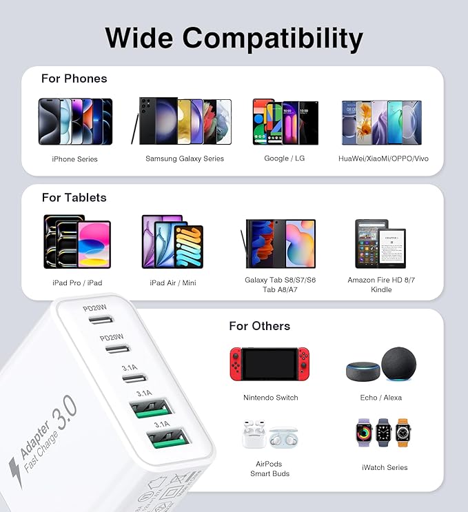 USB C Charger Block, [2-Pack] 50W 5-Port Fast Charger 20W Type C Charging Block 3.1A USB Wall Charger Dual Port PD+QC Charging Cube for iPhone 16 15 14 13 12 11 Pro Max XS, iPad, Samsung Phone, Tablet