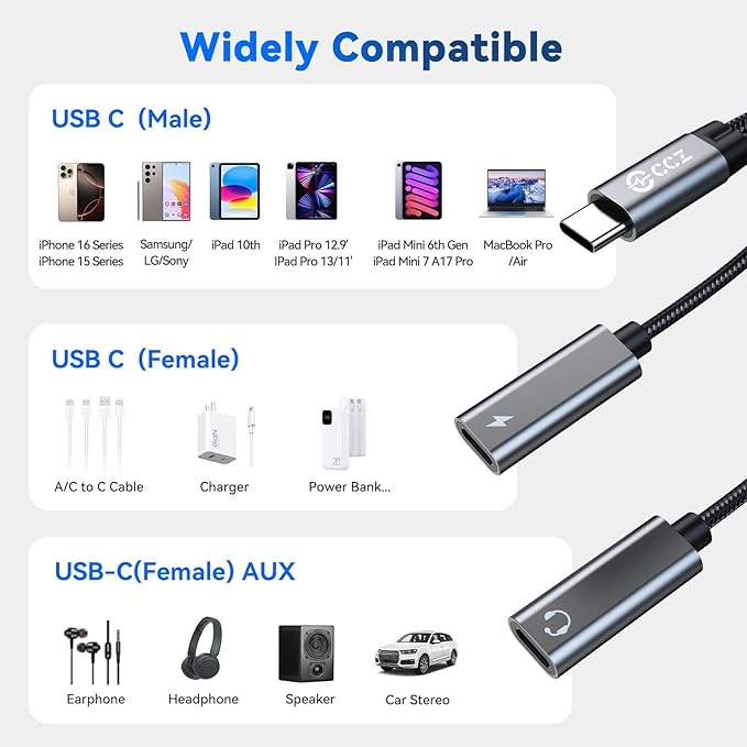 Dual USB C Audio Adapter and Charger Audio Adapter,2 in 1 Hi-Res 16bit/48kHz DAC Aux to USB C with 60W PD Fast Charging Dongle Cable for iPhone 16 Pro Max, Galaxy S25Ultra, iPad Pro(USB-USB, 3Pack)