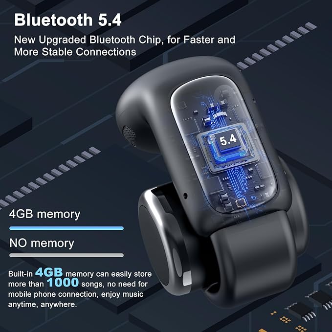 LOBKIN Open Ear Clip On Earbuds Wireless Bluetooth, Waterproof Clip On Headphones, Lightweight, Comfortable for Small Ears Women, Clip On Ear Buds with Mic, LED Display, Sports Running Workout Black