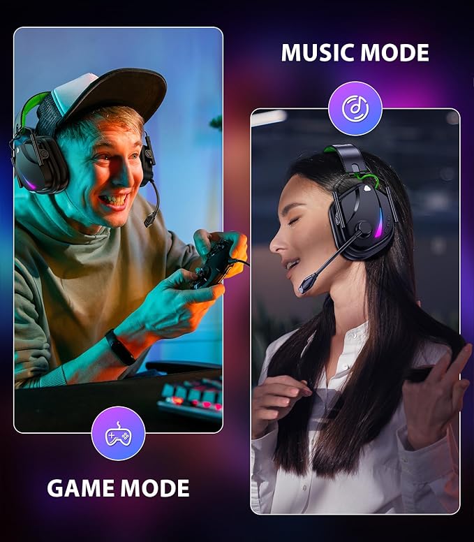 HW12 Wireless Gaming Headset with Microphone 2.4GHz Bluetooth Gaming Headphones Wireless of Duty/FPS Gamers,50Hr Battery Life Gamer Headset for PS5, PS4, PC, Switch, Mac