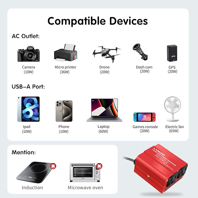 150W Power Inverter, LVYUAN Inverter 12V DC to 110V AC Car Plug in Adapter Outlet Dual 6.2A Charging USB Vehicle Converter for Phone, Laptops, Road Trip Charger