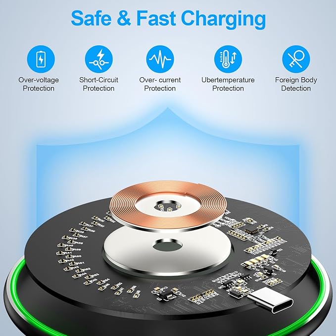 Wireless Charger Samsung Fast Charging Pad 15W Wireless Phone Charger Android Charging Station Mat for Samsung Galaxy S25 Ultra/S25 Plus/S25/S24/S23/S22/S21,iPhone 16 Pro Max 16e 16Plus 15 14 13 12