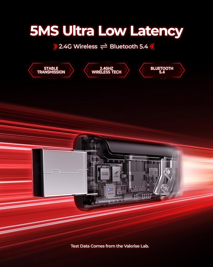 Wireless Gaming Headset, 7.1 Surround Sound, 2.4Ghz USB Gaming Headphones Bluetooth 5.4, 100-Hr Noise Canceling Mic RGB Light, Wireless Headset for PC PS5 PS4 Mac Switch, ONLY Wired Mode Suit for Xbox