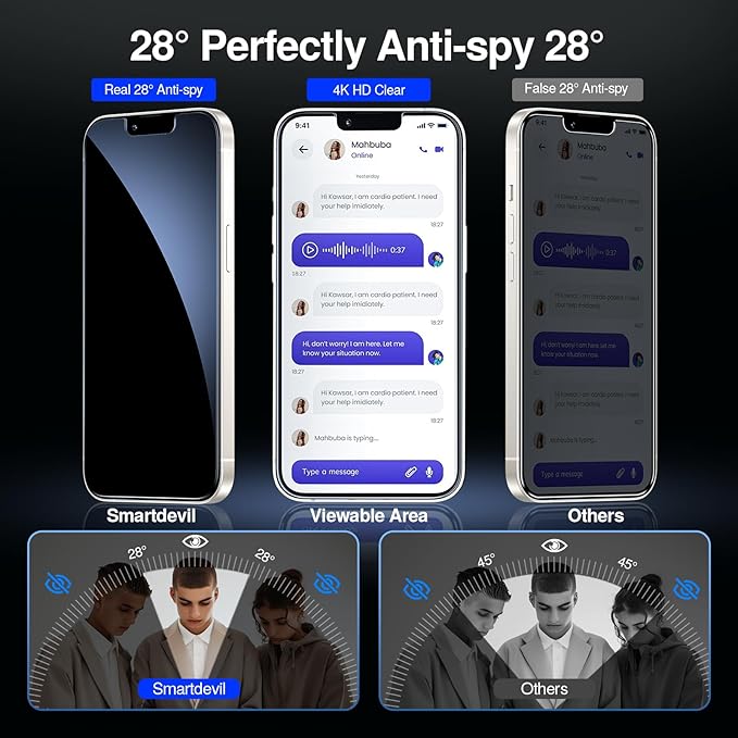 SMARTDEVIL 2+2Pack Privacy Screen Protector for iPhone 14 Pro Max with Camera Lens Protector,Shatterproof Tempered Glass [True 28°Anti Spy][9H Hardness][Auto Dust-Elimination Install][Bubble Free]