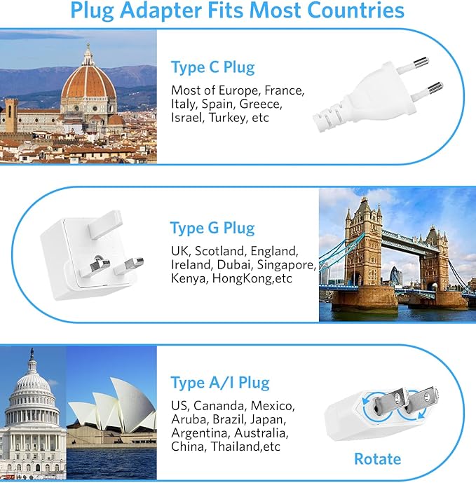 BESTEK European Travel Plug Adapter: UK Travel Plug Adapter- US to UK Europe Travel Power Strip with 20W USB C Charger - 3 AC Outlets, 4 USB Ports (White)