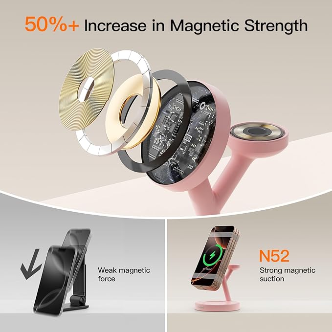 2025 3 in 1 Charging Station for Apple iPhone AirPods Watch with Mag-Safe Charger Wireless Charger Stand for iPhone 16 15 14 13 12 Series AirPods iWatch Series - Gifts for Wife & Husband