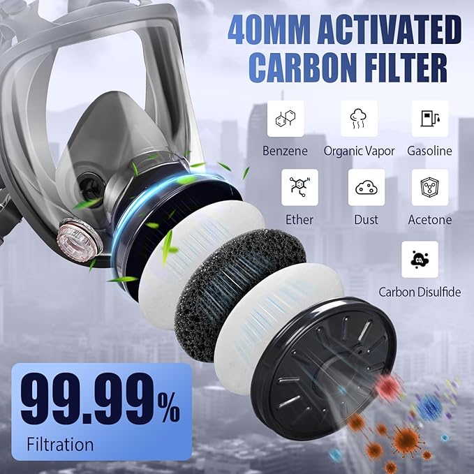 Gas Masks, Gas Masks Survival Nuclear and Chemical, Full Face Respirator Mask with 40mm Activated Carbon Filter and 6001 Filter,Reusable Respirator Mask for Gases, Vapors, Dust, Chemicals