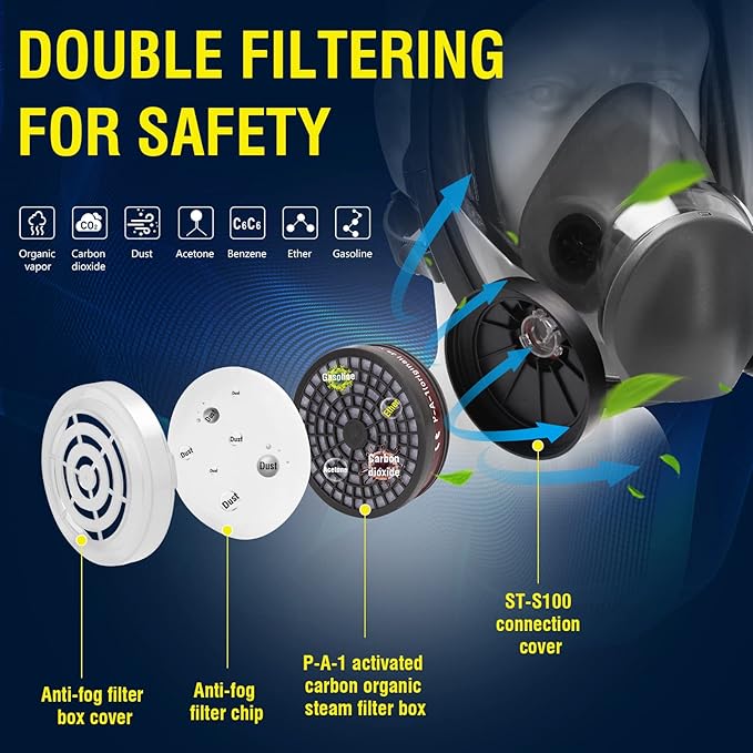 Gas Masks Survival Nuclear and Chemical, Full Face Gas Mask with Activated Carbon Filter