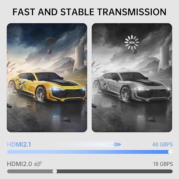 6ft HDMI to VGA Cable – 1080P HD Video Converter Cord for Laptop, TV Box, PS4, Monitor, Projector (Black, 1.8M)