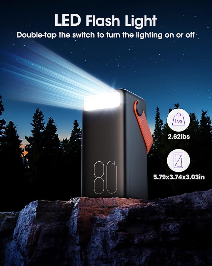 Portable Charger 80000mAh Power Bank, 22.5W Fast Charging USB C Battery Pack, 3 Outputs, LED Display & LED Light, External Huge Capacity Cell Phone Battery Bank for iPhone, Samsung, iPad, Camping