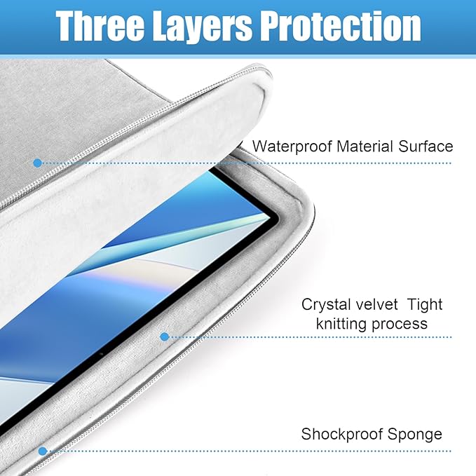 Ctemnpho 18.5 inch Portable Monitor Case Storage Bag, Portable Computer Cover Bag with Pocket Zipper for 18.5 inch, Notebook Computer Gaming Display Protective Travel（Gray）