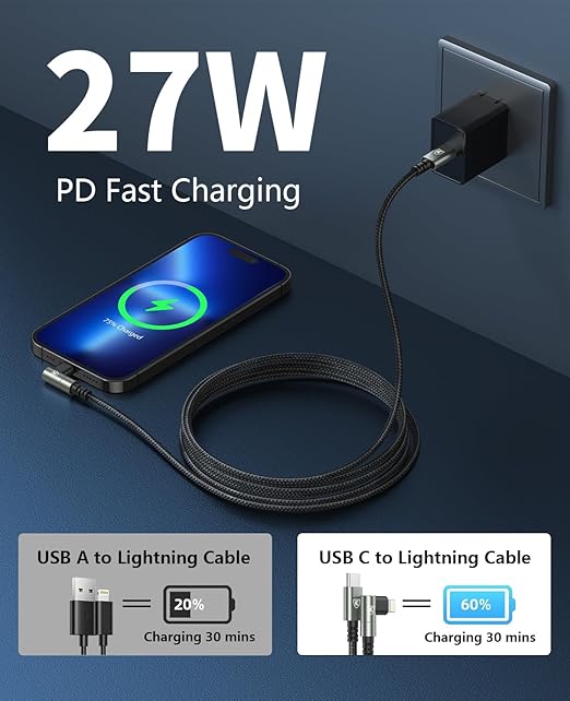 90 Degree iPhone Charger 6FT [Apple MFi Certified] 3Pack USB C to Lightning Cable Fast Charging Cord 6Feet Nylon Braided USB Type C to Lightning Cable for iPhone 14/13/12/11/Pro/Max/Plus/8/7/6/5S/iPad