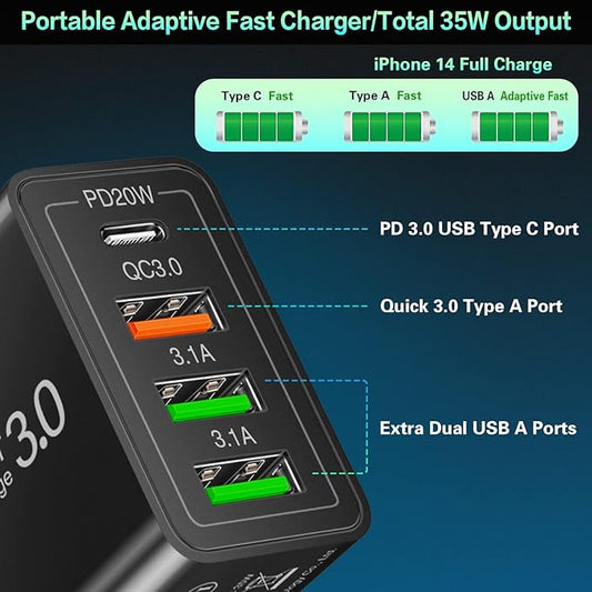 [4 Pack] USB-C Wall Charger, 35W 4-Port Quick 3.0+PD 3.0 Power Adapter, USB Fast Plug Charging Block Compatible for iPhone 16/15/15Pro/14/14 Pro/Max/14 Plus/13/12/11 XS/XR/X,Samsung Galaxy,Tablet