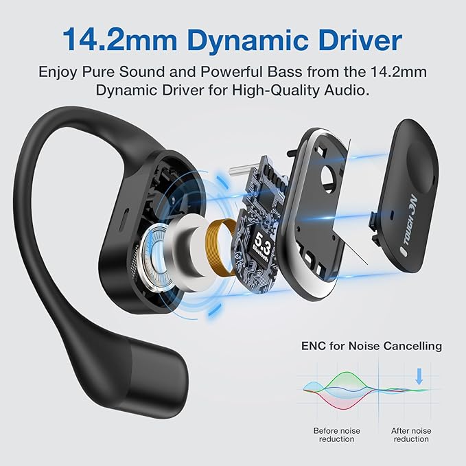 True Open Ear Earbuds Wireless Bluetooth 5.3 Headphones with Microphone, Earbuds with Earhooks, ENC Noise-Cancellation, 45H Playtime, Long-Lasting Comfort, Crystal-Clear Calls for Driving/Gym