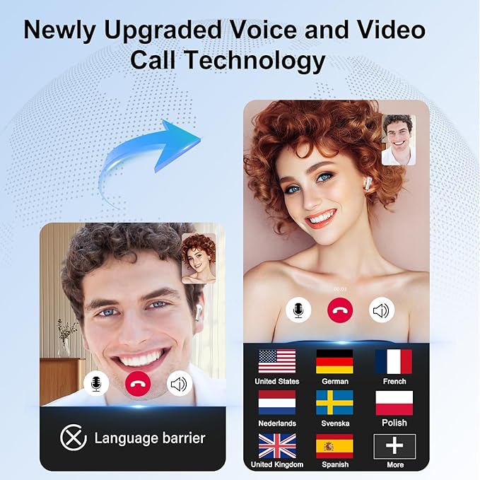 AI Translation Earbuds Real Time with Audio and Video Calls, 3-in-1 Language Translator Earbuds Support 164 Languages and 7 Translation Modes, 32H Buletooth 5.3 Headphones with Mic, White