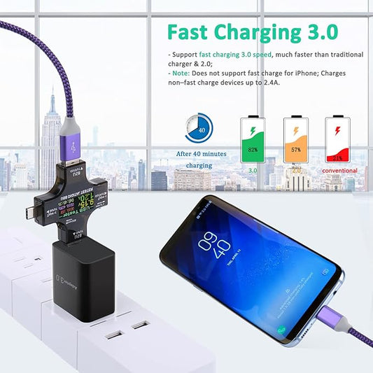 Fast Charge 3.0 Wall Charger, Besgoods [4Pack] 18W USB Fast Charging Block Compatible with iPhone 14 Pro Max 13 12 11 X XR Wireless Charger Galaxy Android Phones