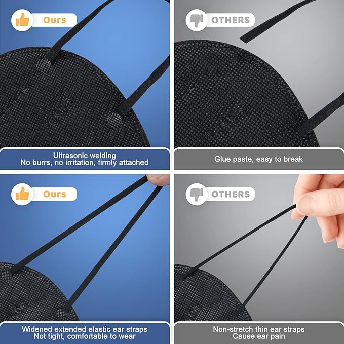 BLScode KN95 Face Mask 60 Pack,Individually Wrapped 5-Layer face Masks,Filter Efficiency≥95%