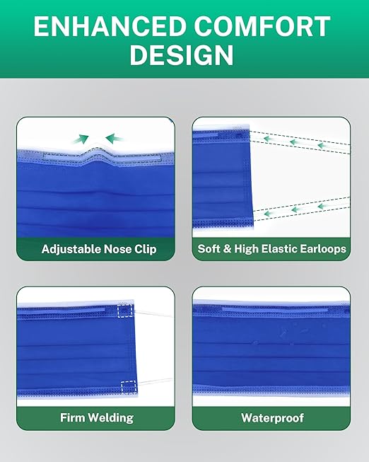 Disposable Face Masks Made in USA, 4 Ply for Families, Students, Breathable All-Day Wear & Safety, FSA HSA Eligible, ASTM Level 3 Medical Grade, 50 Pack, Royal Blue