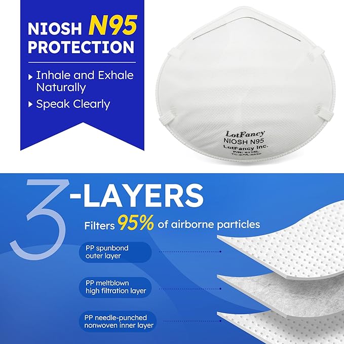 NIOSH N95 Mask, 20PCS Particulate Respirator, Disposable Face Mask, Against Dust, Air Pollution, Particle, Smoke, Safety Mask for Welding, Woodworking, Cleaning, Construction
