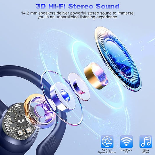 Wireless Earbuds Sport, 2025 Bluetooth 5.4 Headphones with Earhooks, 50H Stereo Deep Bass Over Ear Buds with 4 ENC Noise Canceling Mics, IP7 Waterproof Earphones for Running Workout Gym -Blue