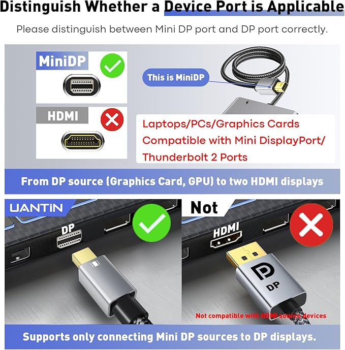 Mini DisplayPort to Dual DisplayPort Adapter | 4K 60Hz High-Speed Thunderbolt 2 (DP) Male to 2 DP Female Splitter Extended Display Adapter, for MacBook Air/Pro, Mac mini, Surface Pro/Dock