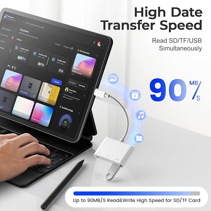 3-in-1 USB C Card Reader, SD/microSD/TF Memory Card Adapter, Compatible for Phone 15/16 Pro, Android, Pad, MacBook, Laptop