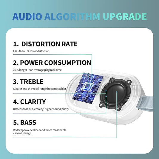 SOWO Wireless Portable Small Speaker, Ultra Magnetic Bluetooth Speaker for Golf Cart, Coverless IP67 Waterproof, 24 H Playtime, Pro Sound, Clip Hanging Design for Outdoor, Indoor - Blue