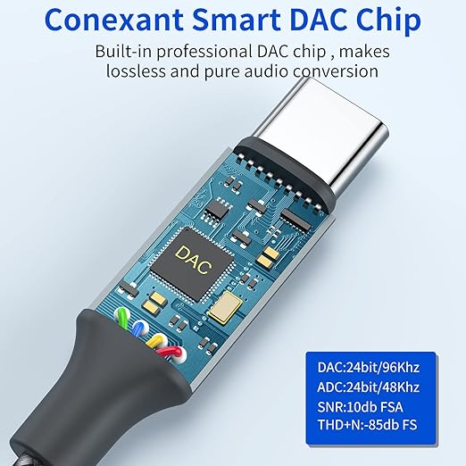 USB Type C to 3.5mm Headphone Jack Adapter, (2-Pack) USB C to Aux Female Audio Dongle Cable Cord Compatible with iPhone 16/15 Pro/15 Plus/15 Pro Max,iPad Pro,MacBook, Samsung Galaxy S24 S23 S22