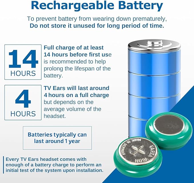 TV · EARS 5.0 Dual Digital Wireless Headset System for Watching, Includes 2 Headsets & RF Transmitter Compatible with Most TV Brands, Ideal for Seniors & with Hearing Difficulties