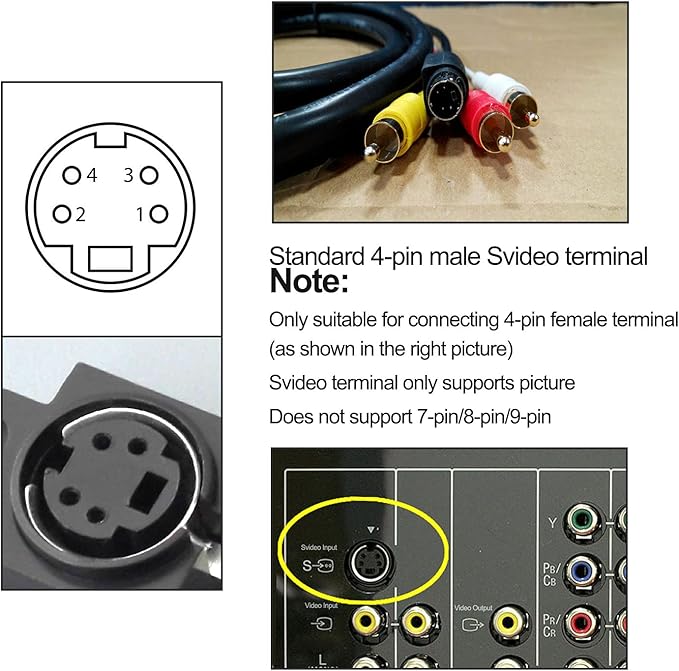 Dingsun HDMI to RCA+SVideo Converter, Audio Video Converter Adapter Support 720P/1080p for STB VHS VCR Blue-Ray DVD