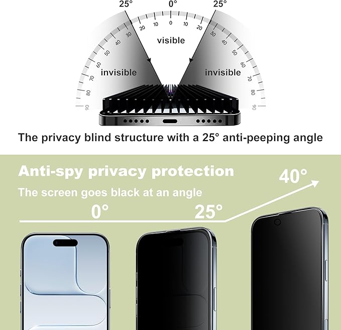 2 Pack Anti-Spy Privacy Screen Protector for iPhone Air (6.5-Inch),9H Tempered Glass,Full Coverage,Anti-Fingerprint,Auto Dust Removal,Bubble-Free,Easy Installation