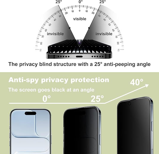 2 Pack Anti-Spy Privacy Screen Protector for iPhone Air (6.5-Inch),9H Tempered Glass,Full Coverage,Anti-Fingerprint,Auto Dust Removal,Bubble-Free,Easy Installation