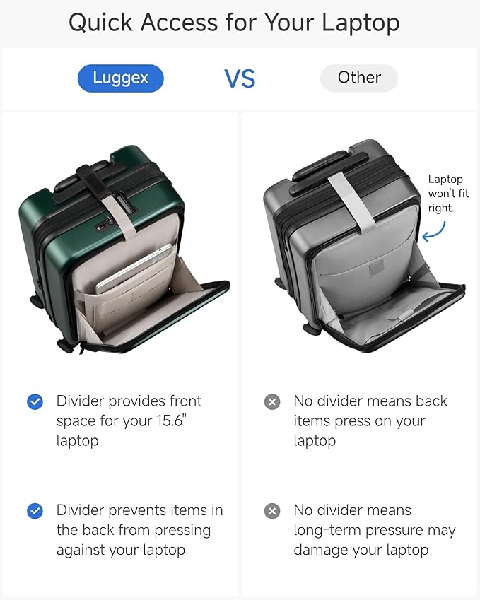 LUGGEX Carry On Luggage 22x14x9 Airline Approved, Expandable Polycarbonate Suitcase with Front Pocket (Green, 20 Inch, 38L)
