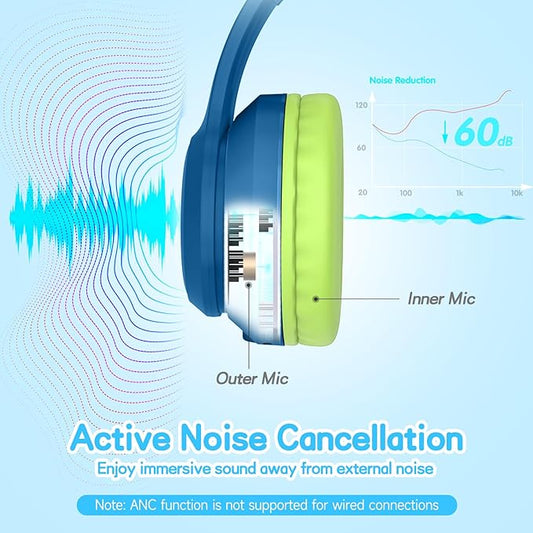 LOBKIN Active Noise Cancelling Headphones for Kids,Bluetooth 5.4,Kids Headphones Wireless with Mic 50H Playtime AUX Cord Safe Volume Limited Foldable for Boy Girl Travel/School/iPad(with LED Lights)