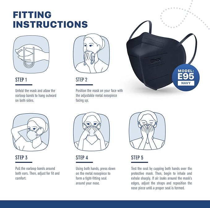 BNX KN95 Face Masks Made in USA (Adult Large, Adult Medium, Kids Small) (Earloop) (Model: E95/E95M/E95S)