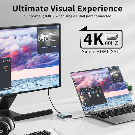 USB C to Dual HDMI Adapter, 4K@60Hz Type-C to HDMI Splitter for Dual Monitors Extend Display for MacBook Pro/Air, Dell XPS 13/15/17, HP, Lenovo, Samsung Galaxy, Surface Type C Laptop