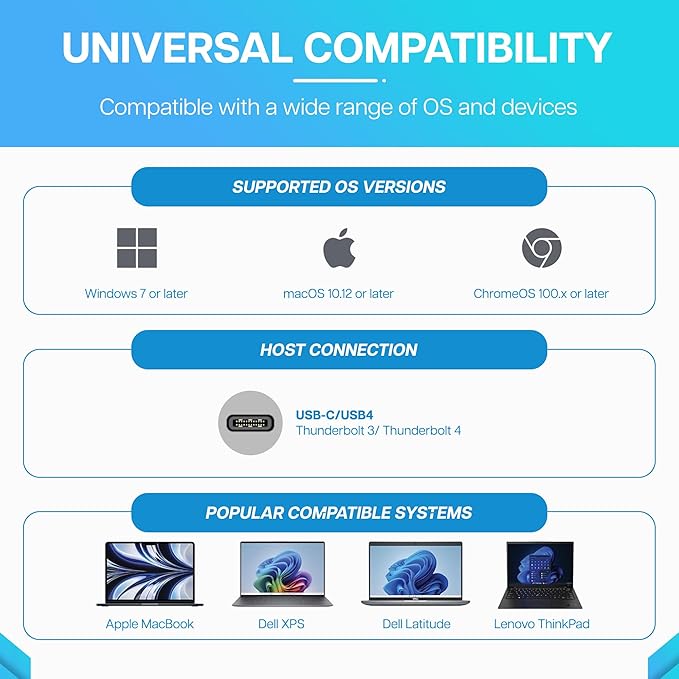 VisionTek VT7100 11in1 Docking Station Triple Monitor 4k – x2 HDMI, x1 DisplayPort, 100W PD Port, x4 3.1 USB-A, x2 USB-C, Audio Jack, & Ethernet – Compatible with Laptops and PC