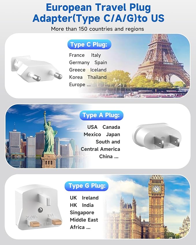PD30W European Travel Plug Adapter, International Power Strip with 3 Outlets 4 USB Ports(2 USB-C), Universal Travel Adapter with 5ft Extension Cord for EU US UK Europe France Spain