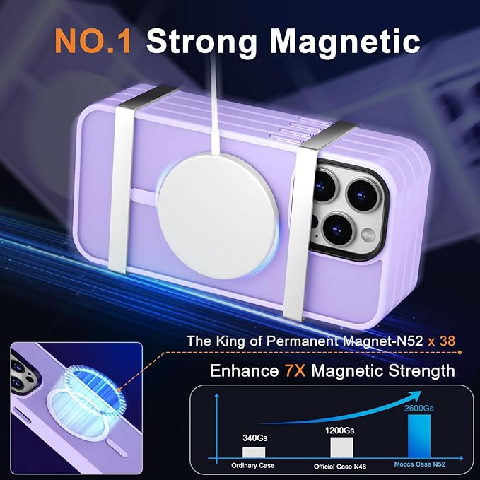 MOCCA Strong Magnetic for iPhone 14 Pro Max Case [Compatible with Magsafe] [10FT Military Grade Protective] Translucent Matte Slim Shockproof Case for iPhone 14 Pro Max 6.7" - Light Purple