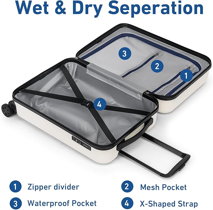 KYME Suitcase Hardshell With Double Spinner Wheels, PC+ABS TSA Lock Travel Luggage (White, 20" Carry On)