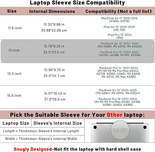 Allinside 13 inch Laptop Sleeve Case for MacBook Air 13 2018-2025/MacBook Pro 13 2016-2022, Waterproof PU Leather Laptop Sleeve Bag Protective Vertical Case Cover, Pink