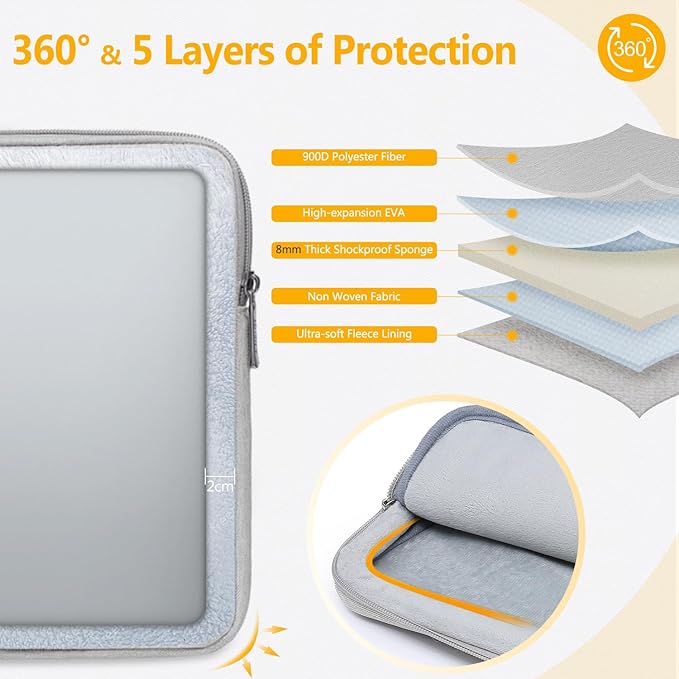 HYZUO 17-17.3 Laptop Sleeve Bag Set for 17" 17.3" HP/Lenovo/Dell/ASUS/LG/Toshiba/MSI Gaming Laptop/Razer Blade 17/18, Notebook Protective Case for Men Women, Light Gray