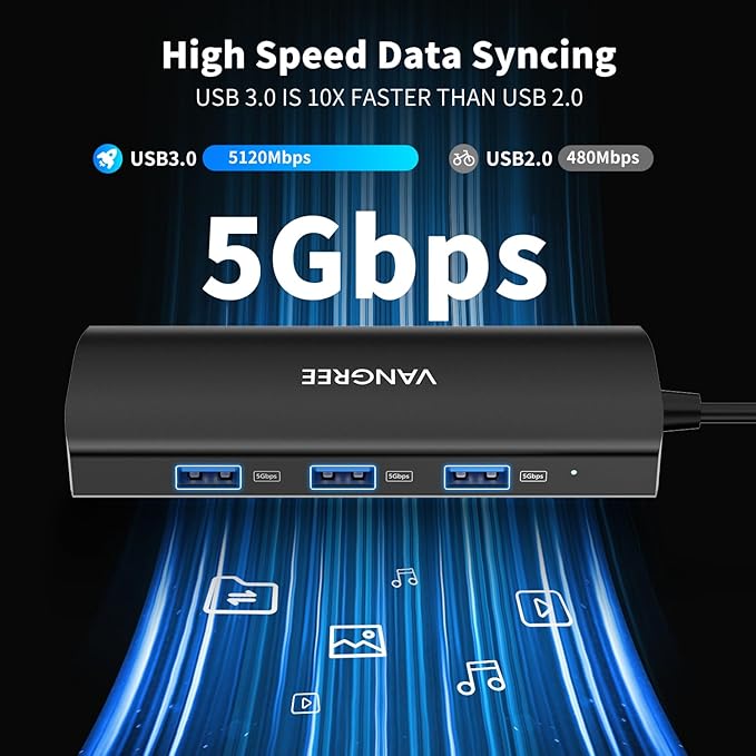 USB C Hub 8 in 1 Multiport Adapter, 3 USB 3.2 Gen 2 Ports with 10Gbps, 3 USB-A 3.0 5Gbps, 4K@60Hz HDMI, 100W PD, USBC Splitter for MacBook Pro, iPad Pro, Mac mini and More(Not Support USB-C Monitor)