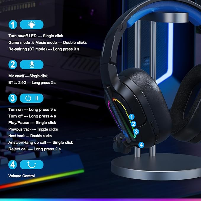 FC200 Wireless Gaming Headset for PS5, PS4-2.4GHz USB Foldable Headphones with Mic - 3D Stereo Bluetooth Headset with 50Hrs Battery Life, for Switch, PC, Mac, Mobile