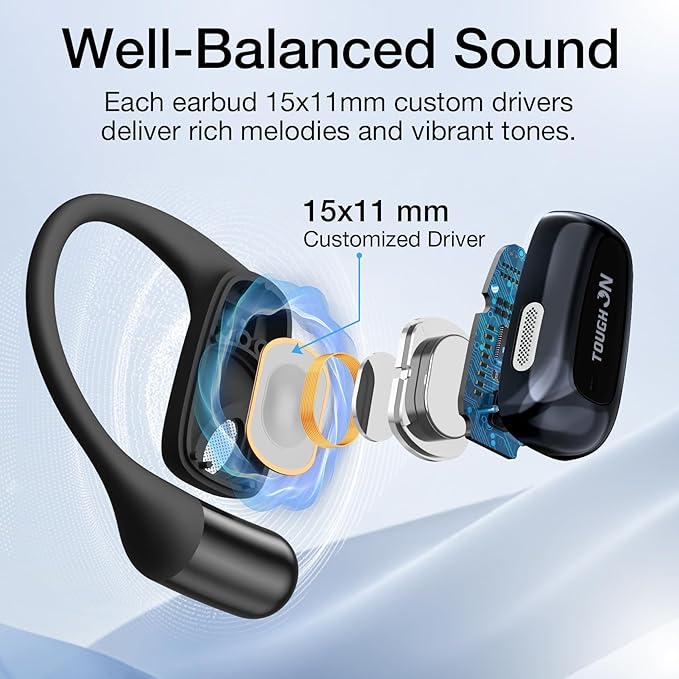 Open Ear Headphones OpenPro Earbuds- Bluetooth 5.4 Wireless Earbuds with Earhooks, Lightweight & Soft, 32H Playtime, Dual Mic Clear Call, IPX5 Sweat Resistant for Running Walking Workout