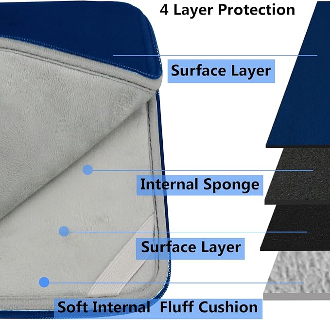 Laptop Case 14 inch, Shockproof Protective Computer Cover Flip Case Briefcase Carrying Bag Compatible with 14" HP, Lenovo, Asus, Acer, Notebook, Chromebook Computer, Blue