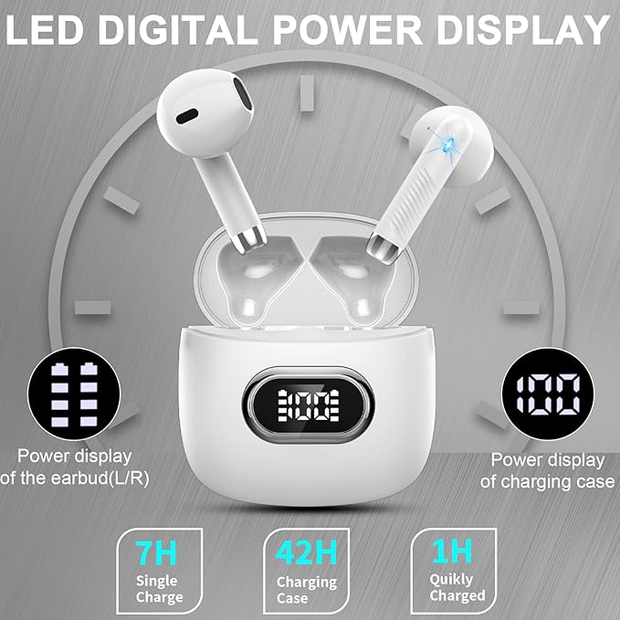 Language Translator Earbuds Real Time, AI Translation Earbuds Real Time with 164 Languages & 5 Modes, 3-in-1 Bluetooth 5.4 Translator Device, 42H Translatior Headphones Business, Learning, White