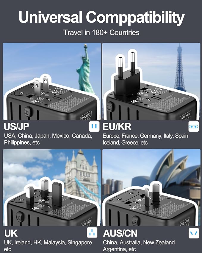Universal Travel Adapter, 120W GaN International Power Plug Adapter, 5 USB Ports and 1 AC Outlet, All-in-One Travel Charger for 200+Countries, Fast Charging All USB & Dual Voltage Devices
